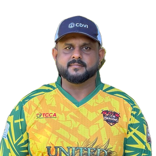 Nirojan Sriwimalanathan