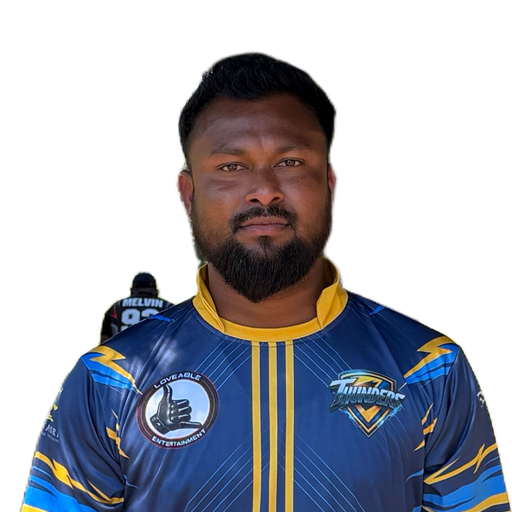 Rifshan Fazeel